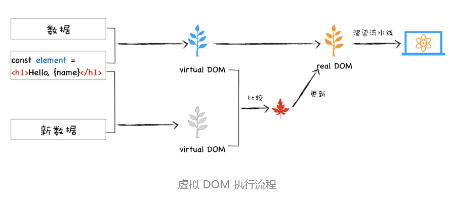 image-20230409160201990