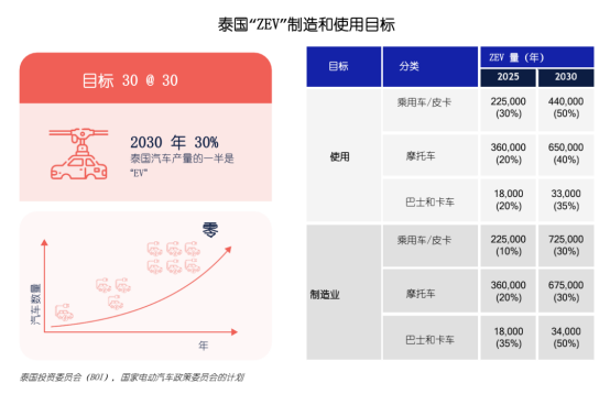 4月深圳振威新能源产业博览会丨千万订单采购对接会！