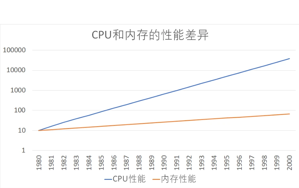 完美解决“找不到MSVCR110.dll无法继续执行代码