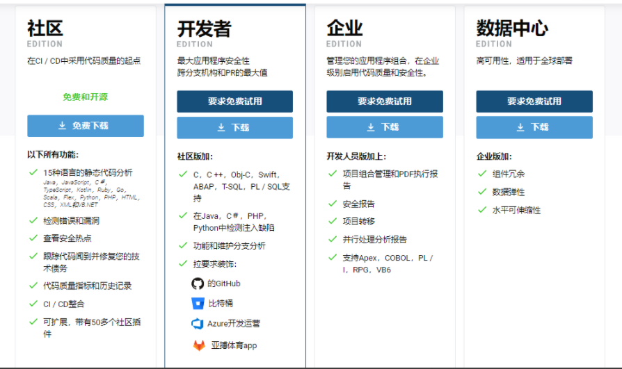 Investigate the differences between sonarqube versions - Programmer Sought