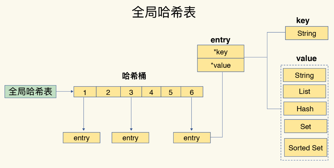 image-20220511192926019