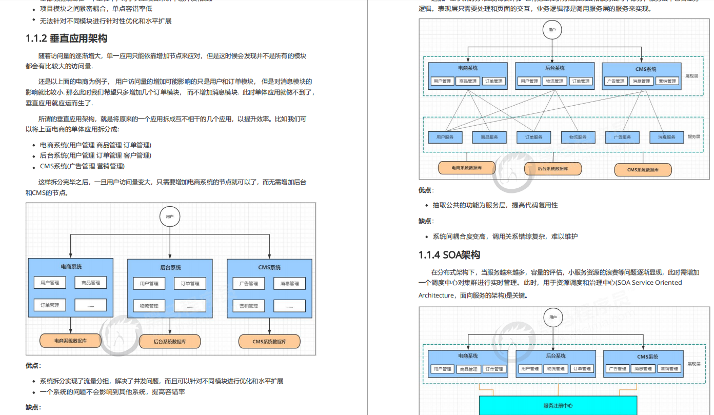 ¡El bautismo de los grandes! Toda la red Notas de estudio exclusivas de SpringCloud Alibaba, demasiado completo