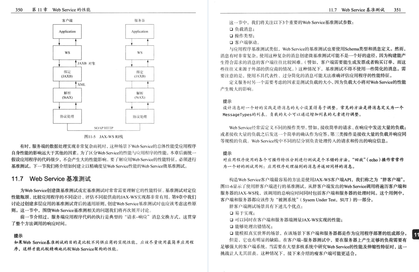 差距不止一星半点！Github星标85K的性能优化法则圣经