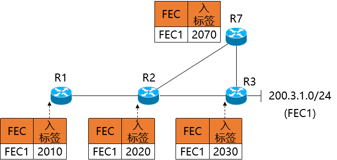 5a83235edf4c7969c640df8186dd7c31.png
