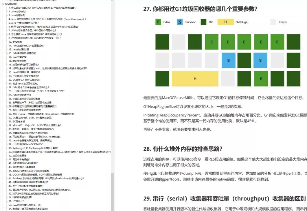 字节架构师离职后，熬夜整理55W字Java面试手册，逆风翻盘进阿里