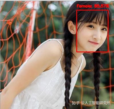 人工智能opencv 使用深度学习进行人脸性别的检测