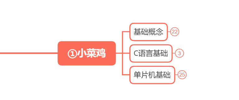 embed_mcu_stage1