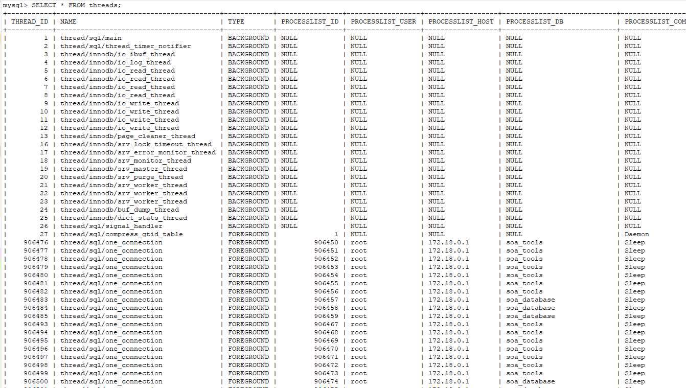 MySQL Performance Schema 详解及运行时配置优化