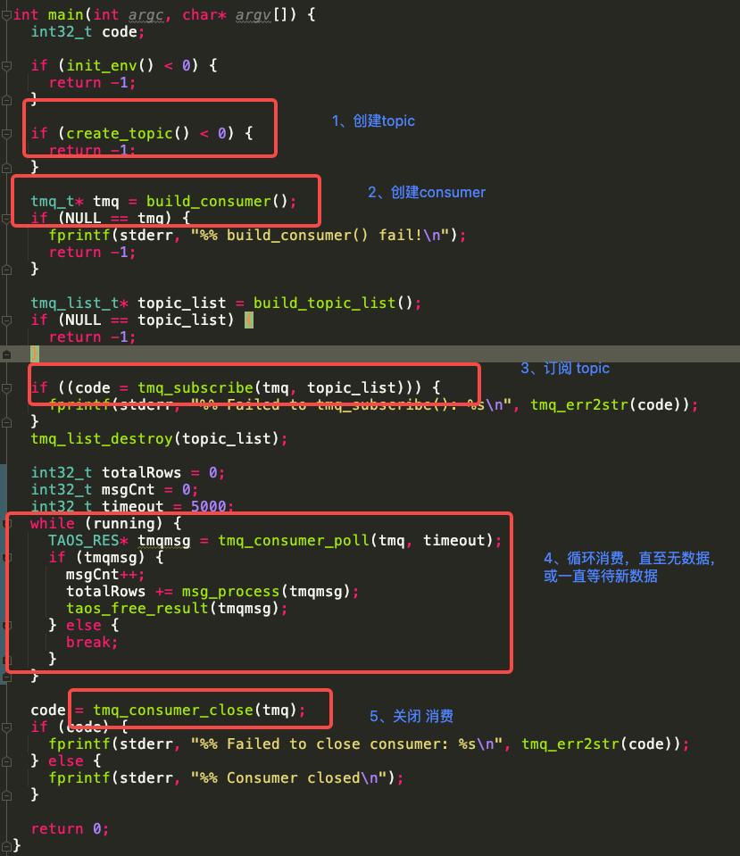 一文告诉你为什么时序场景下 TDengine 数据订阅比 Kafka 好 - TDengine Database 时序数据库