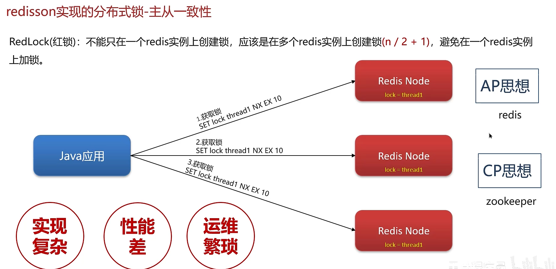 第四章--Redis基础知识和面试题