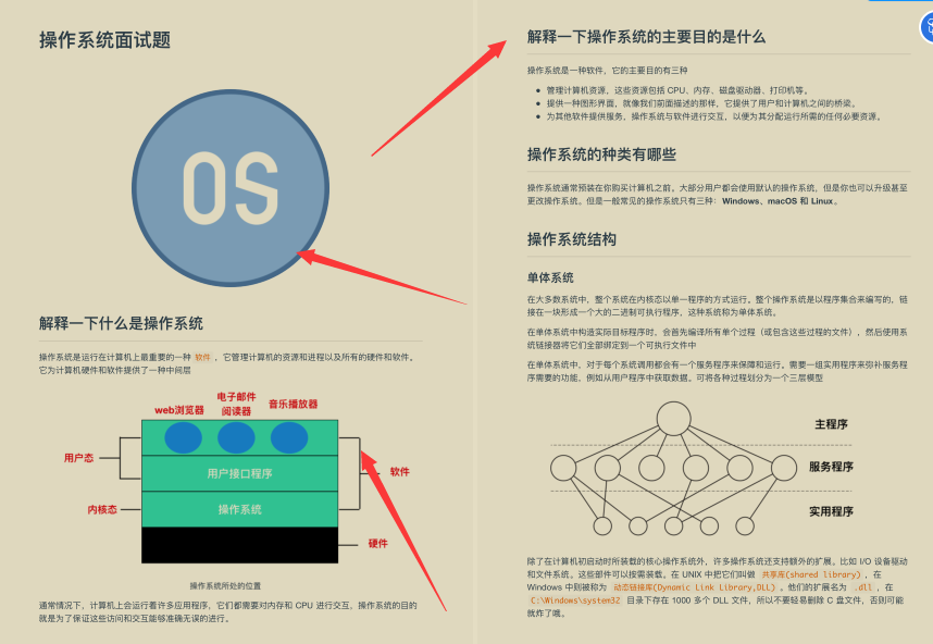 华为工程师终于把困扰我多年的「操作系统和计算机网络」讲明白了