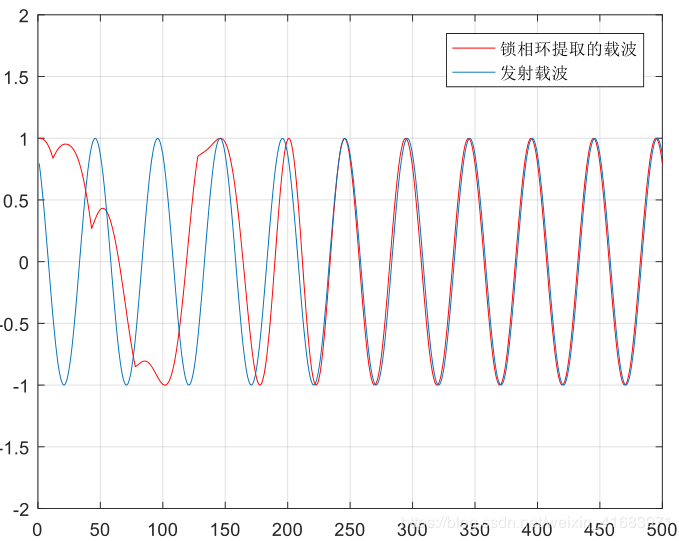 5a954544a7bbb089e48f21c0d14bbfc8.png