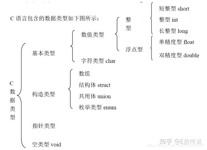 5a983b2596b81e50c635ffdeeb228571.png