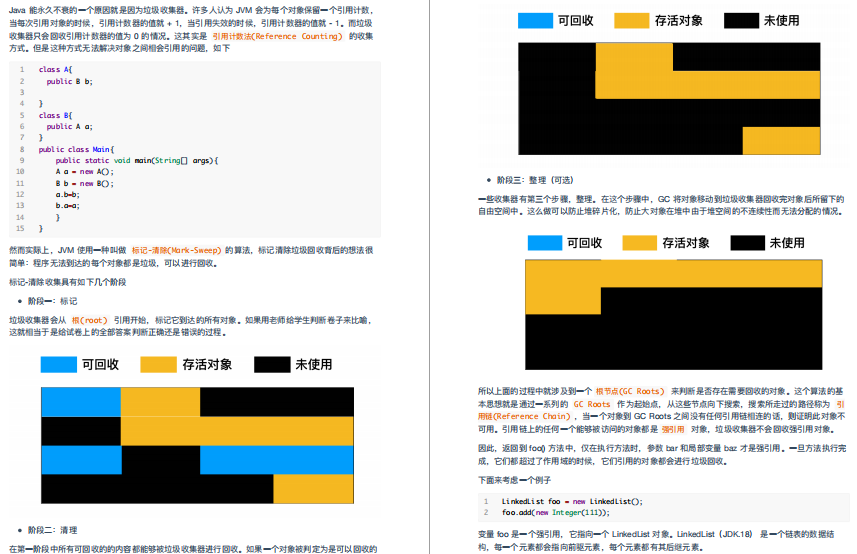 凭借大佬的（Java基础核心+面试）总结，我吊打了阿里面试官