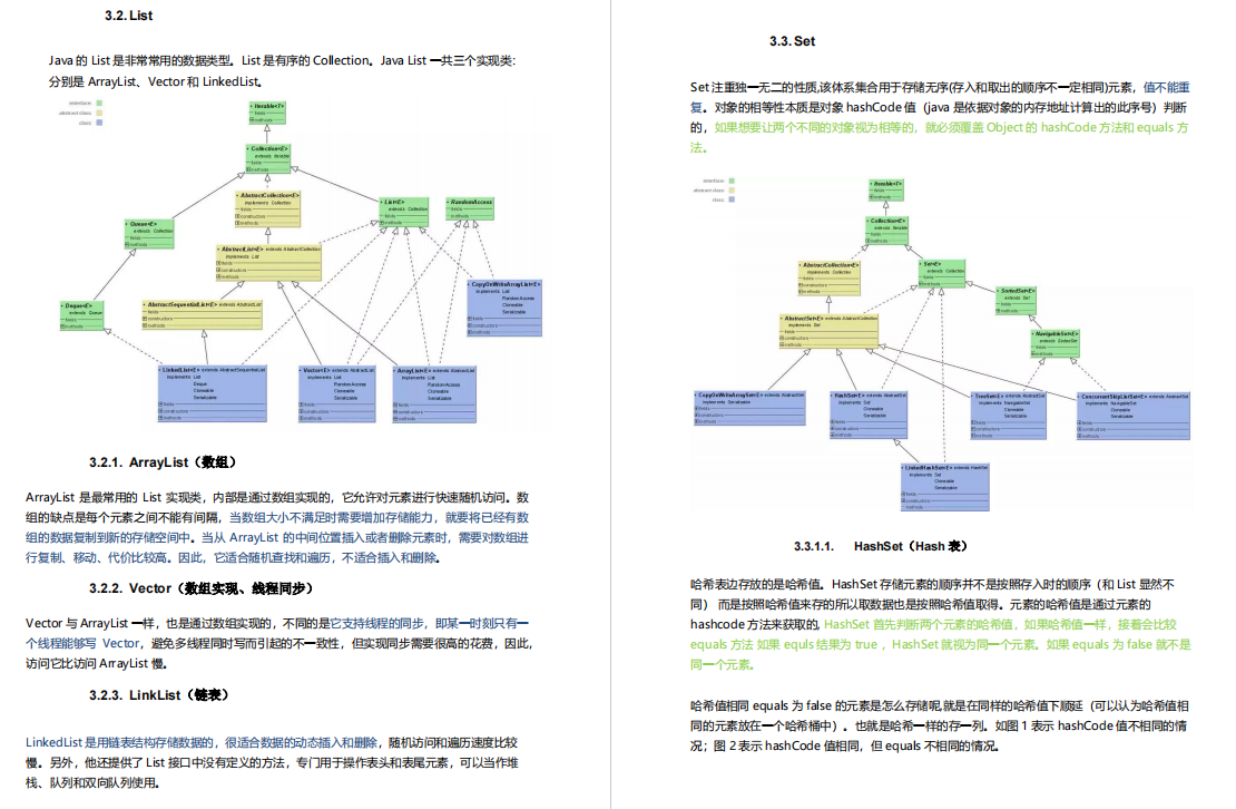 阿里大牛将300页从业宝典PDF上传GitHub，成就了我15家大厂offer