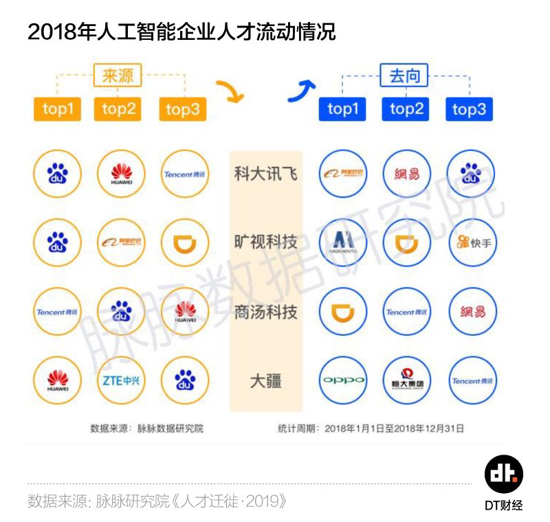 字节跳动上班压力大吗 5aa97438468469b00ad0e94b882065f3.png