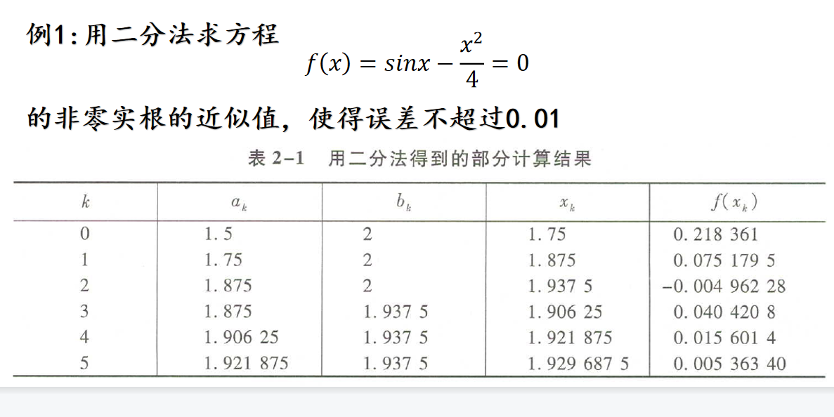 2.1 二分法_二分法计算sin x的代码公式-CSDN博客