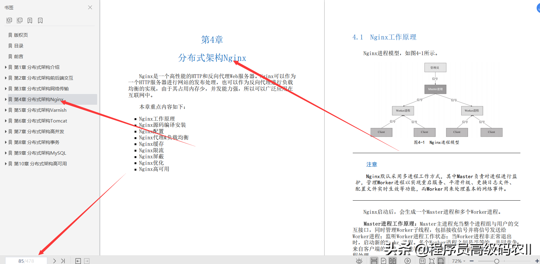 阿里资深架构师整理分享的分布式系统架构：技术栈详解与进阶文档