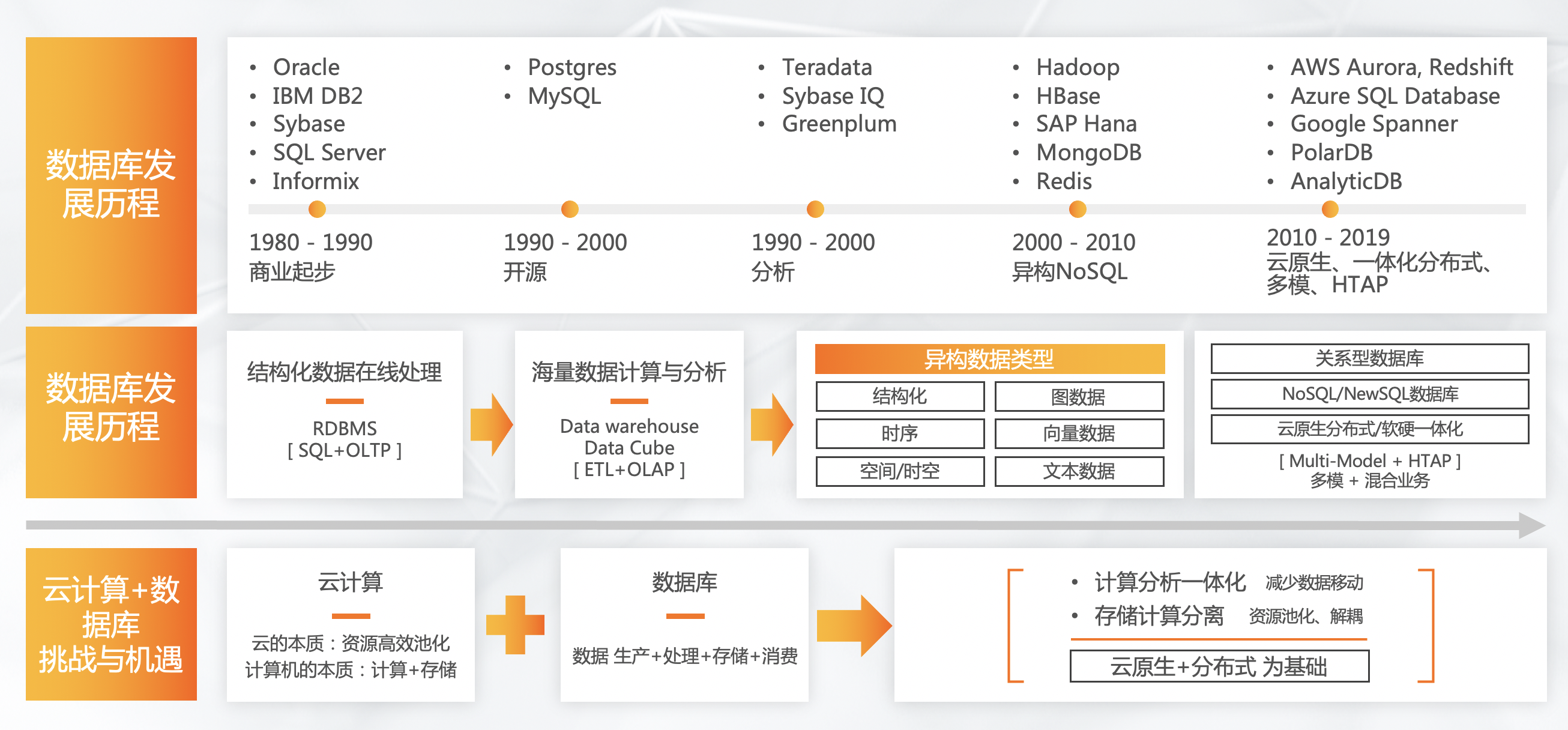 截屏2021-07-20 下午5.35.51.png