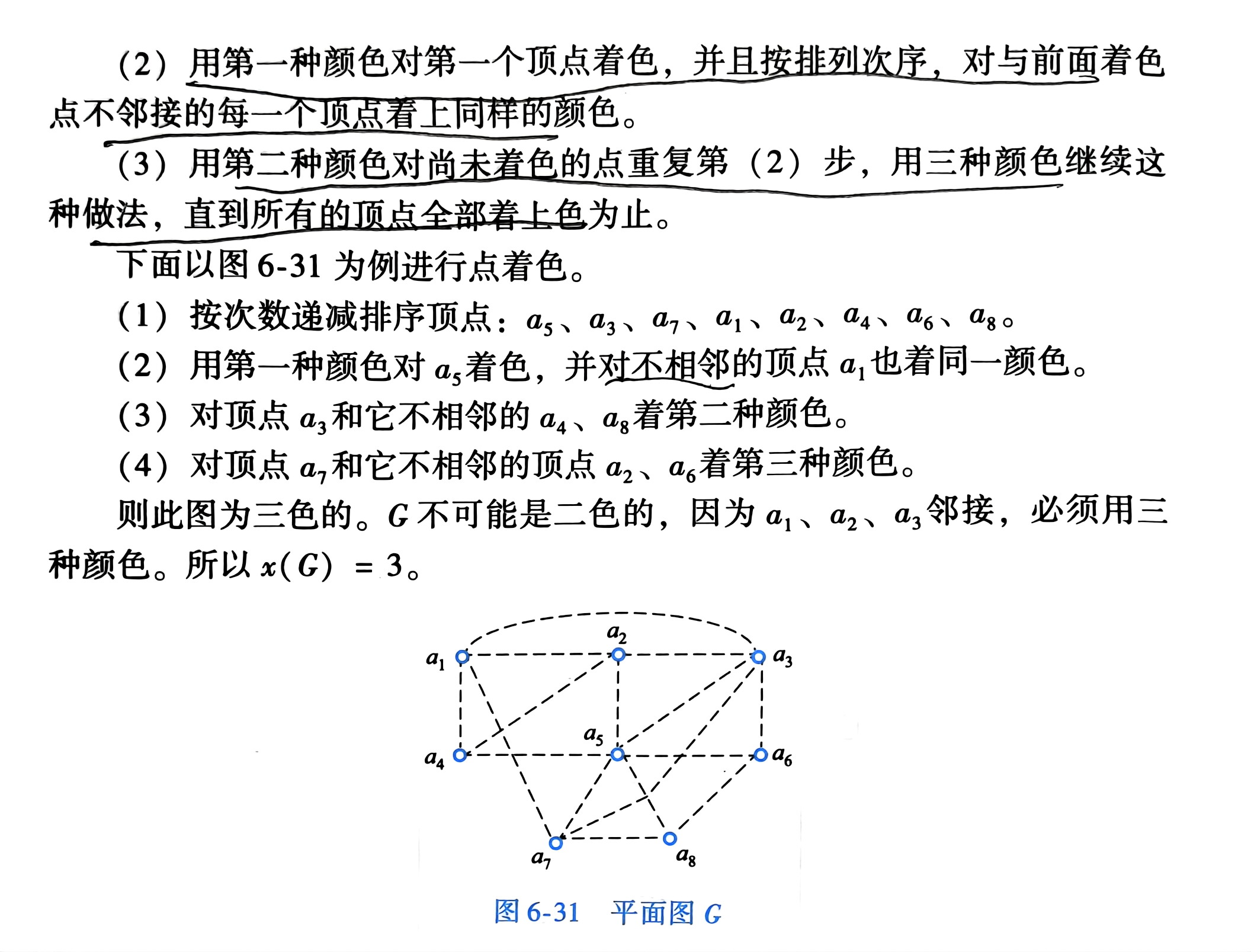 离散数学 期末复习