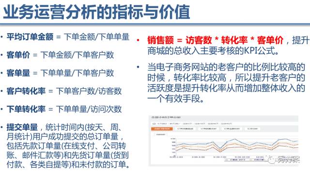 【大数据】大数据平台技术方案及案例