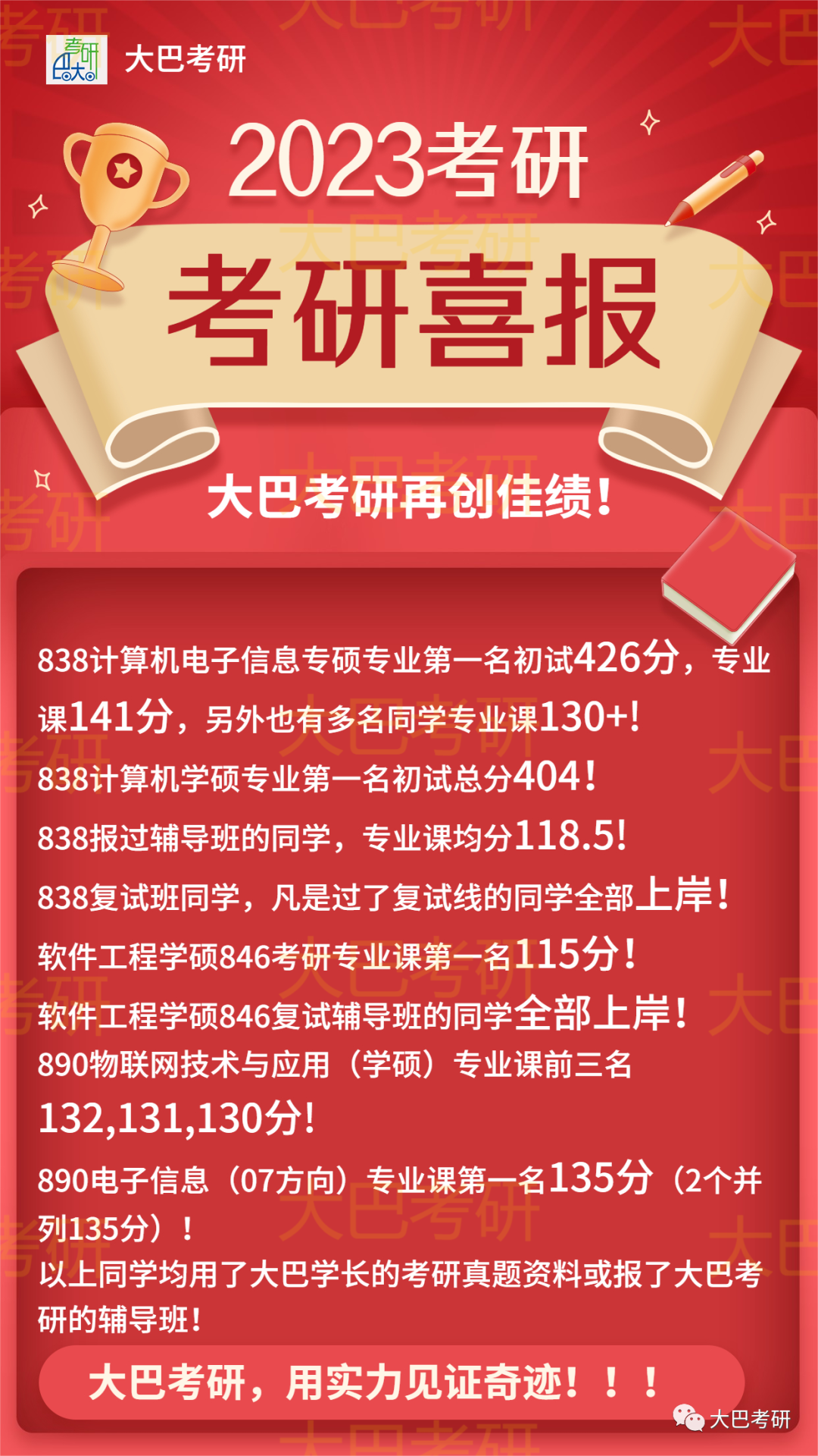 2023河海大学838计算机学硕考研高分经验分享