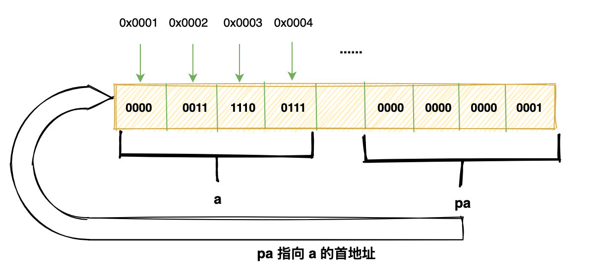 引寒出洞是什么原理_幸福是什么图片(3)