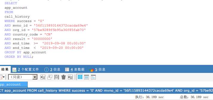 The dick is exploded!  Amazing SQL query experience, group by slow query optimization