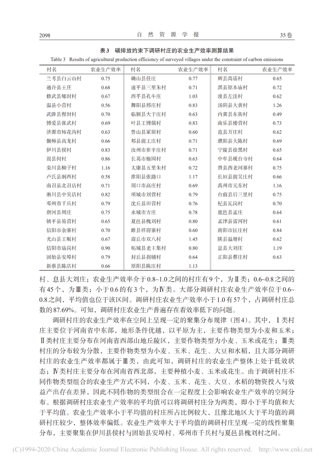 碳排放项目有哪些_碳排放项目有哪些 (https://mushiming.com/)  第9张