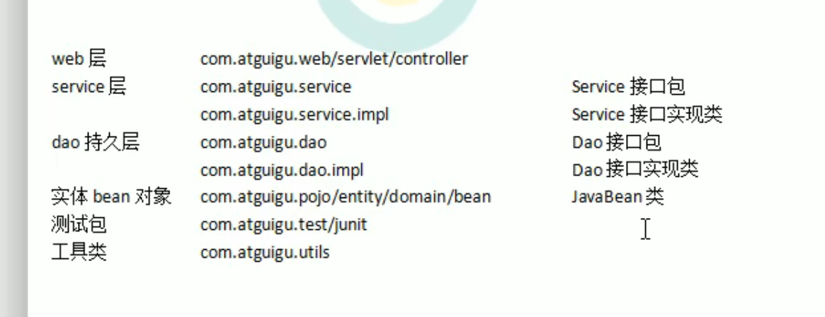 java框架笔记总结_java程序开发数据库与框架 笔记-CSDN博客
