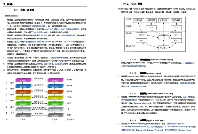 Java开发5年从星瑞15K跳槽去腾讯32K+16，啃完这份笔记你也可以