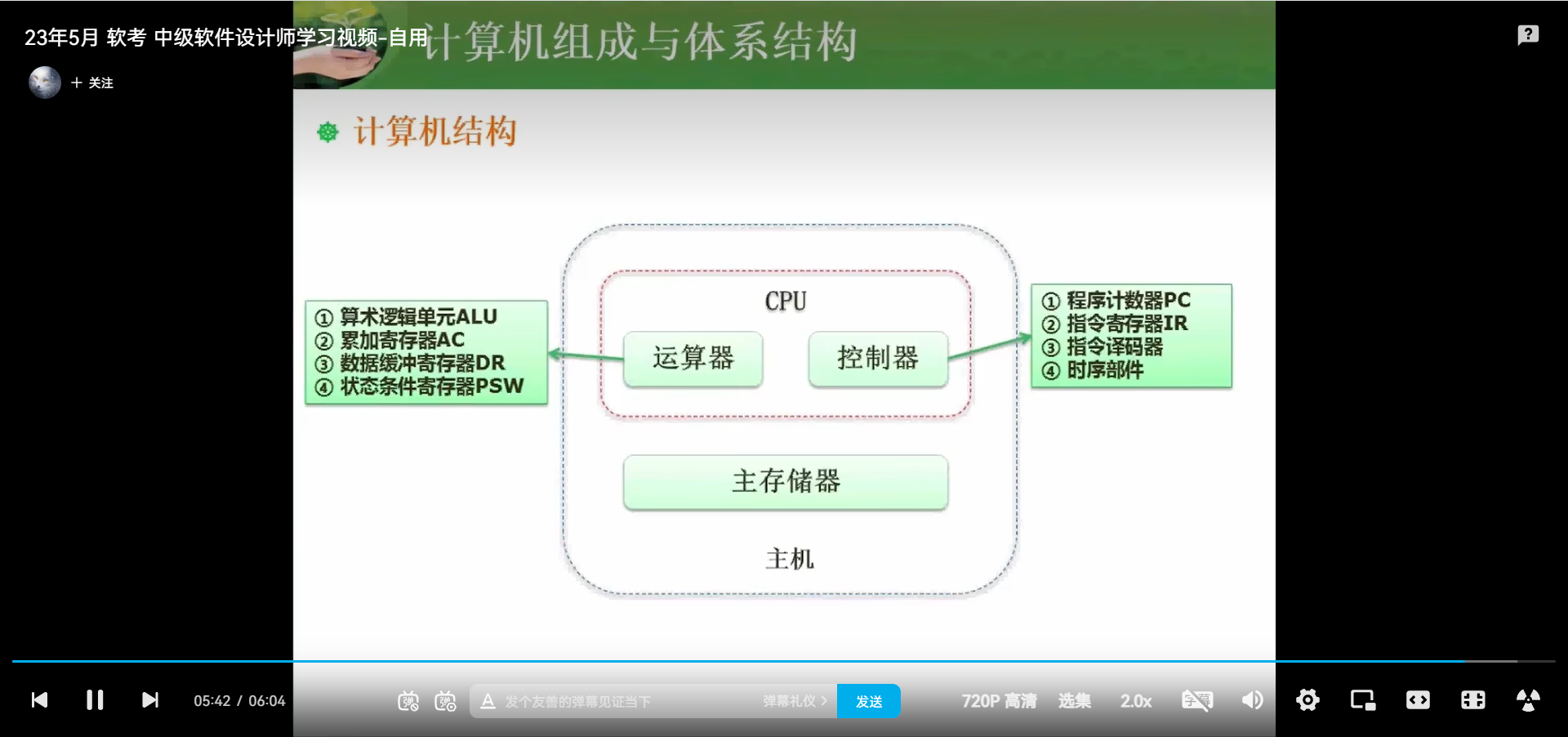 两周备战软考中级-软件设计师-自用防丢 (https://mushiming.com/)  第11张