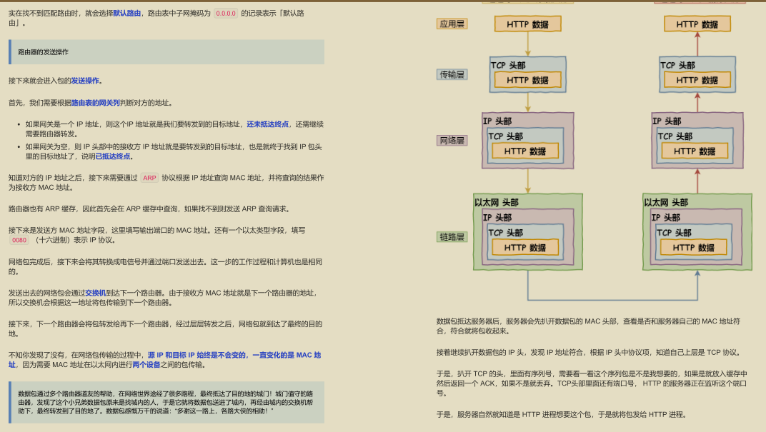 GitHub 标星过万！腾讯技术官发布的“神仙文档”图解网络