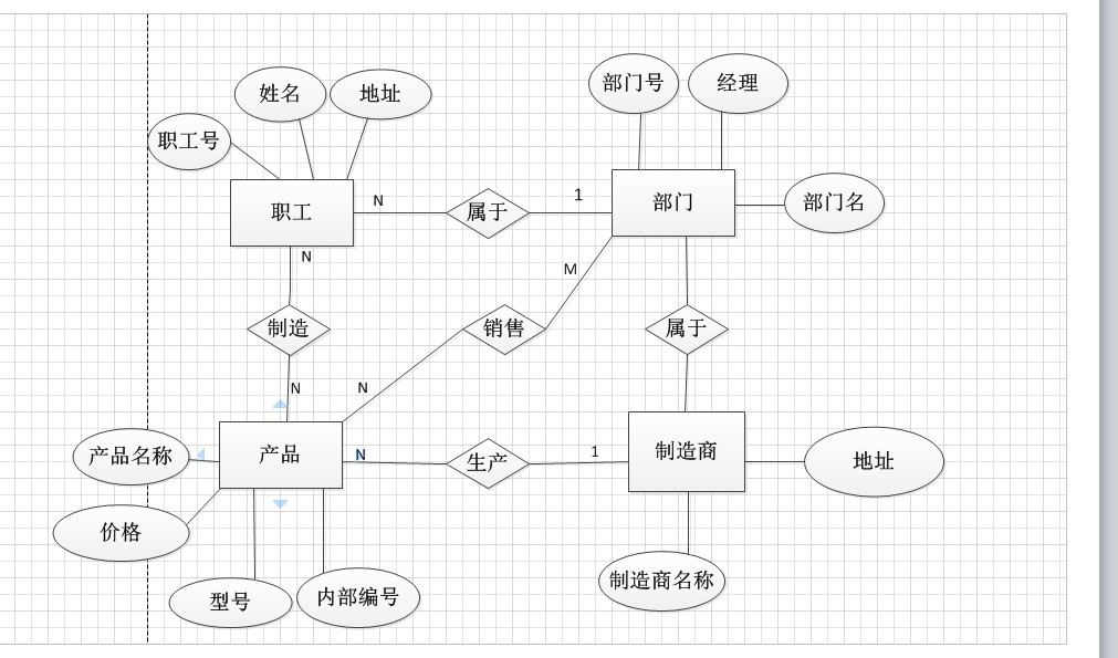 python写酒店管理系统报告