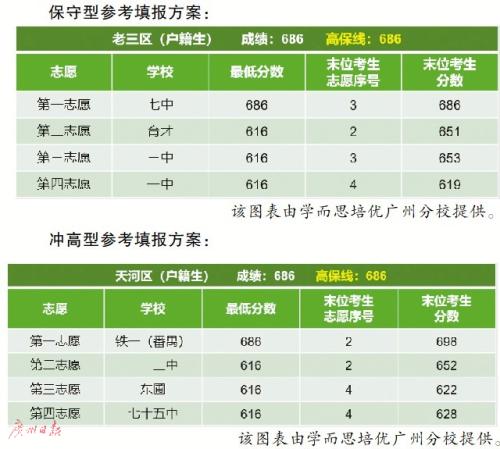 山东省教育招生考试院官网登录入口_招生院校网站山东_招生办山东