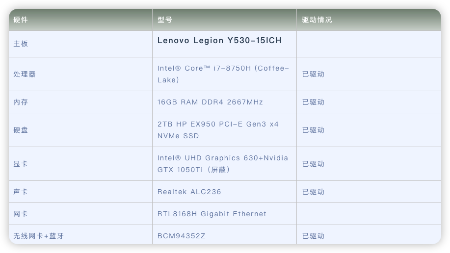 Lenovo Legion Y530-15ICH电脑 Hackintosh 黑苹果efi引导文件
