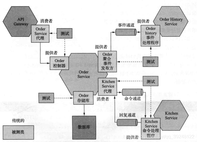 5ade0abe461031ba24c65fed0d9af06b.png