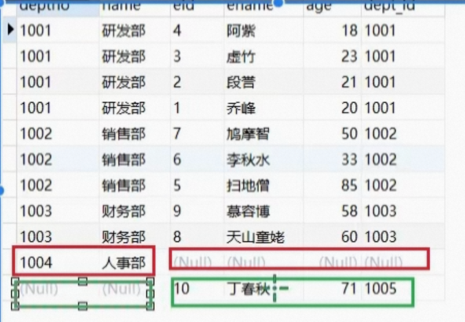 MYSQL8多表联合查询_关联查询_21