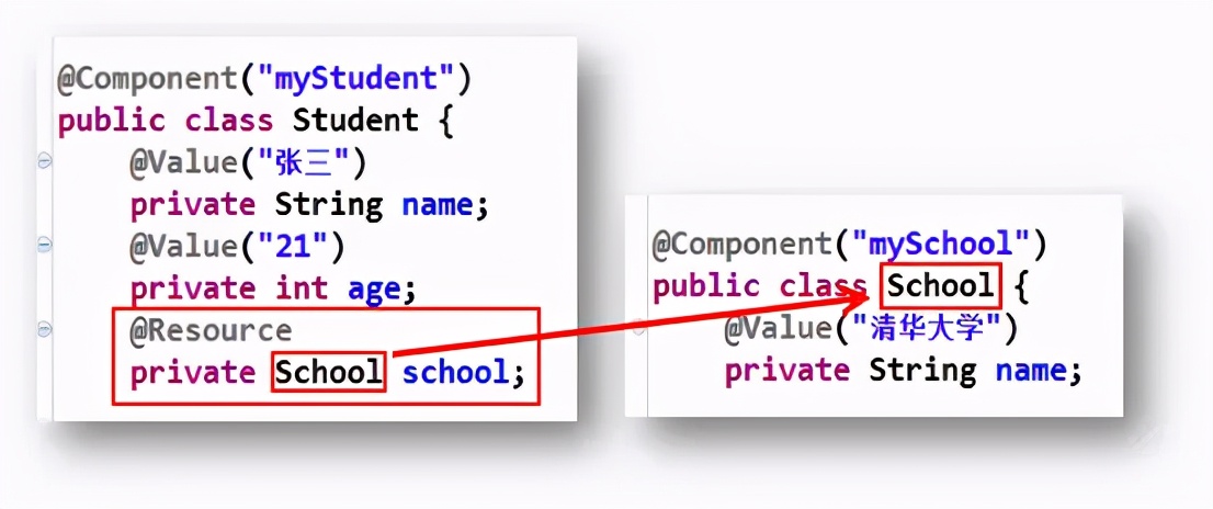 Spring框架全面详解|Spring快速入门指南