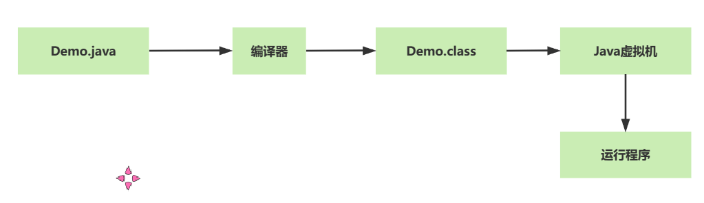 搜狗截图20230721214724