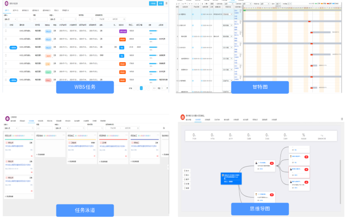 适合自己的才行-这五款项目管理软件工具帮你提高管理效能