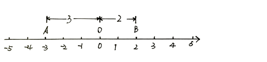5aec723b7efe0f8065e59027a88b1092.png