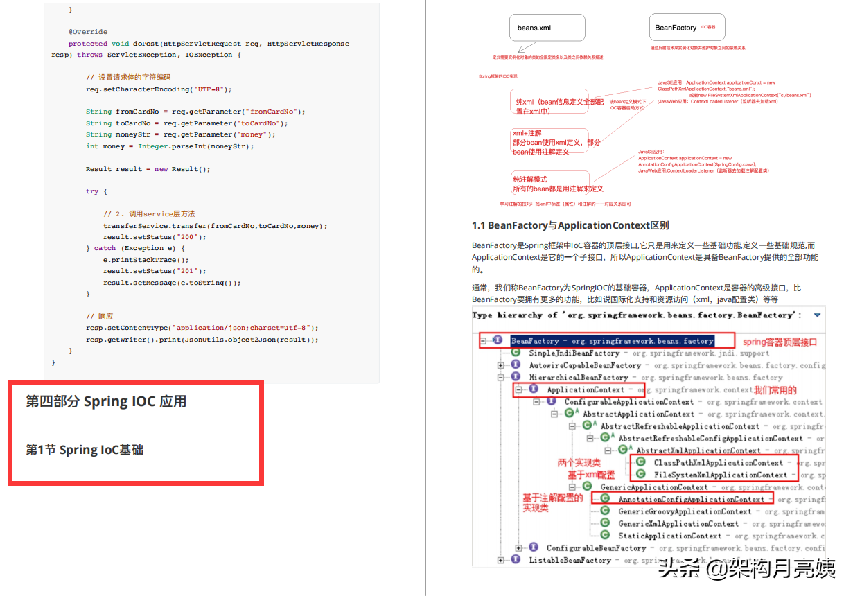 首发！撸了谷歌大神写的Spring源码笔记后，感觉之前读的都是渣渣