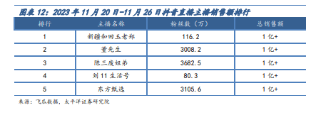 AI专题报告：AI多模态提升商业化价值，应用多点开花验证景气度