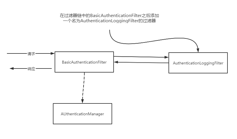 image-20220224145440990