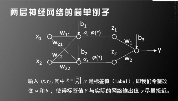 image-20211125173313831