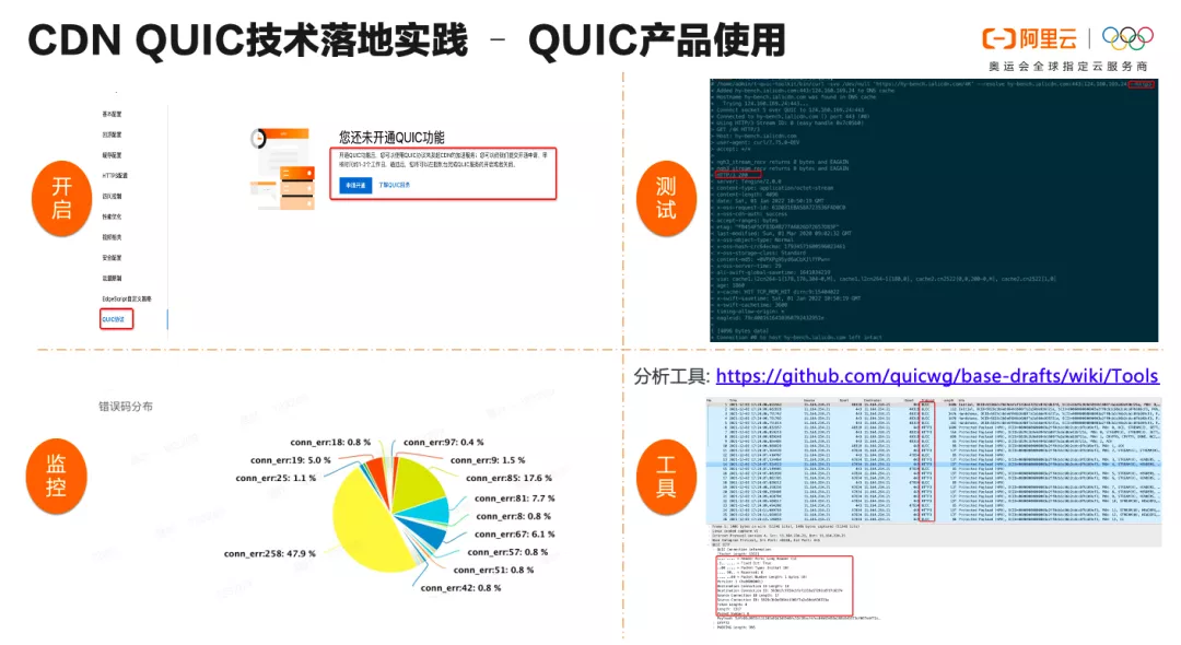 QUIC技术创新 让视频和图片分发再提速