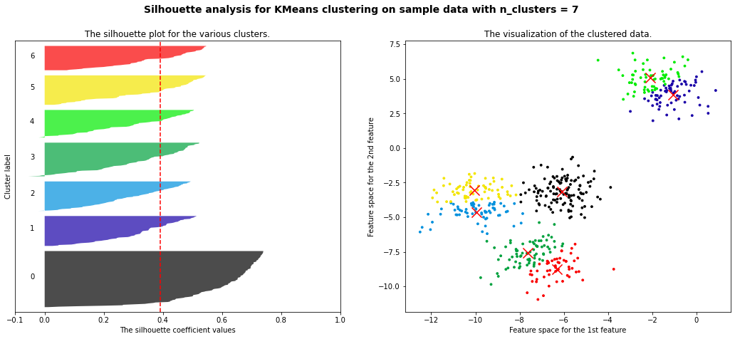 output_34_6