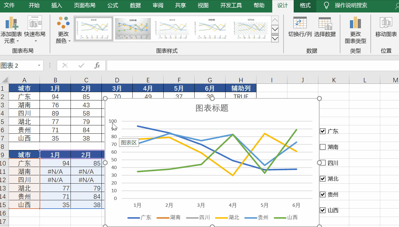 以上就是今天要与大家分享的图表制作技巧,你学会了吗?