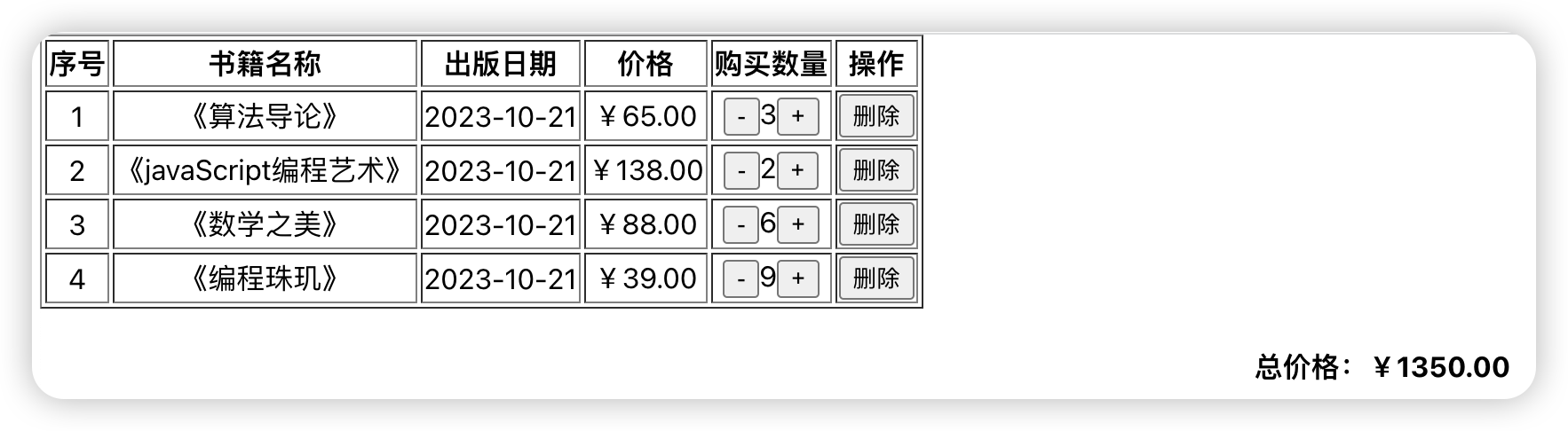 react 基础语法